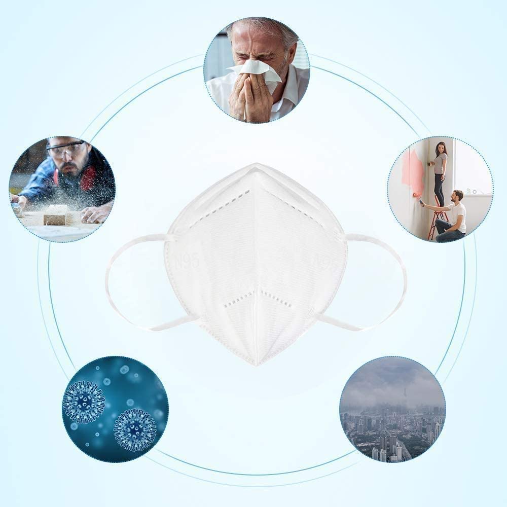 Mascarillas FFP2 Paquete de 20 unidades - Imagen 5